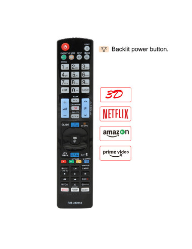 LG RM-L999+3